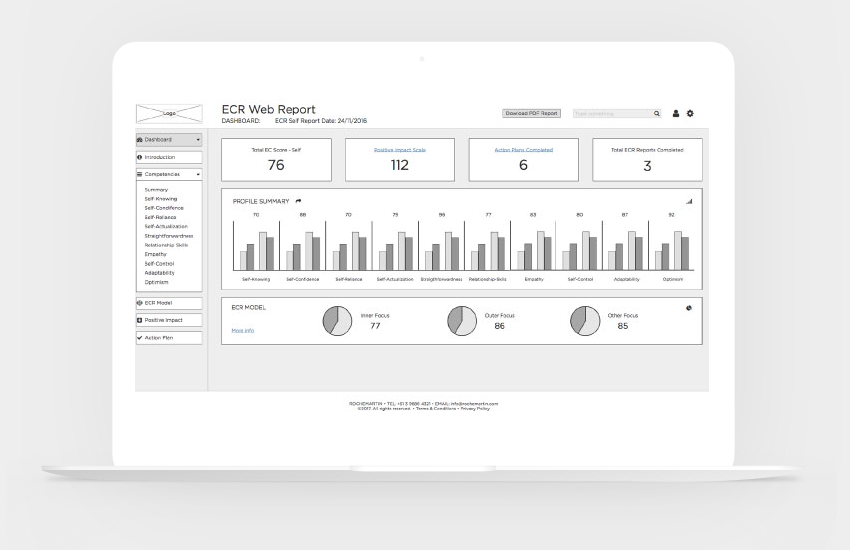 UX RocheMartin 14