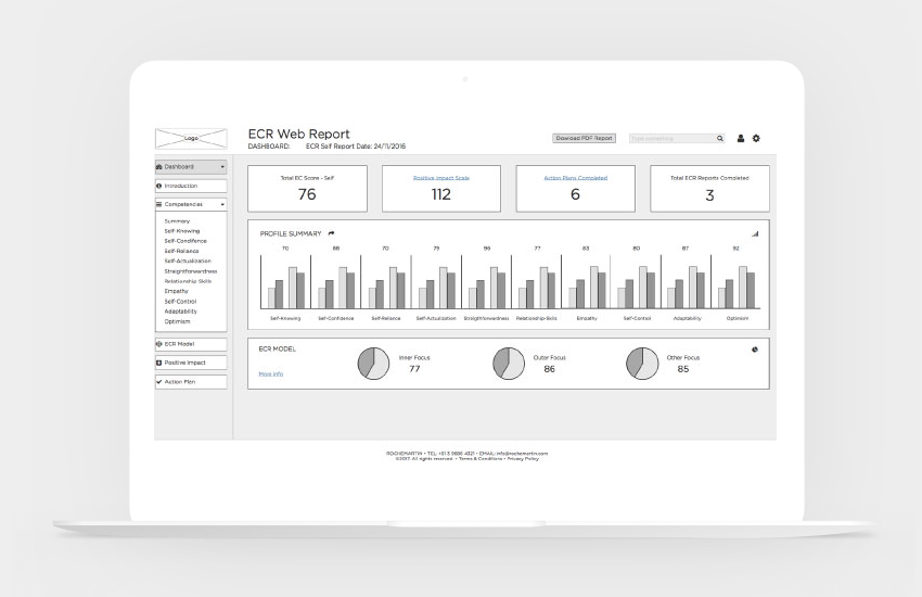 UX RocheMartin 15